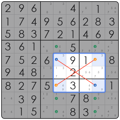 games like sudoku